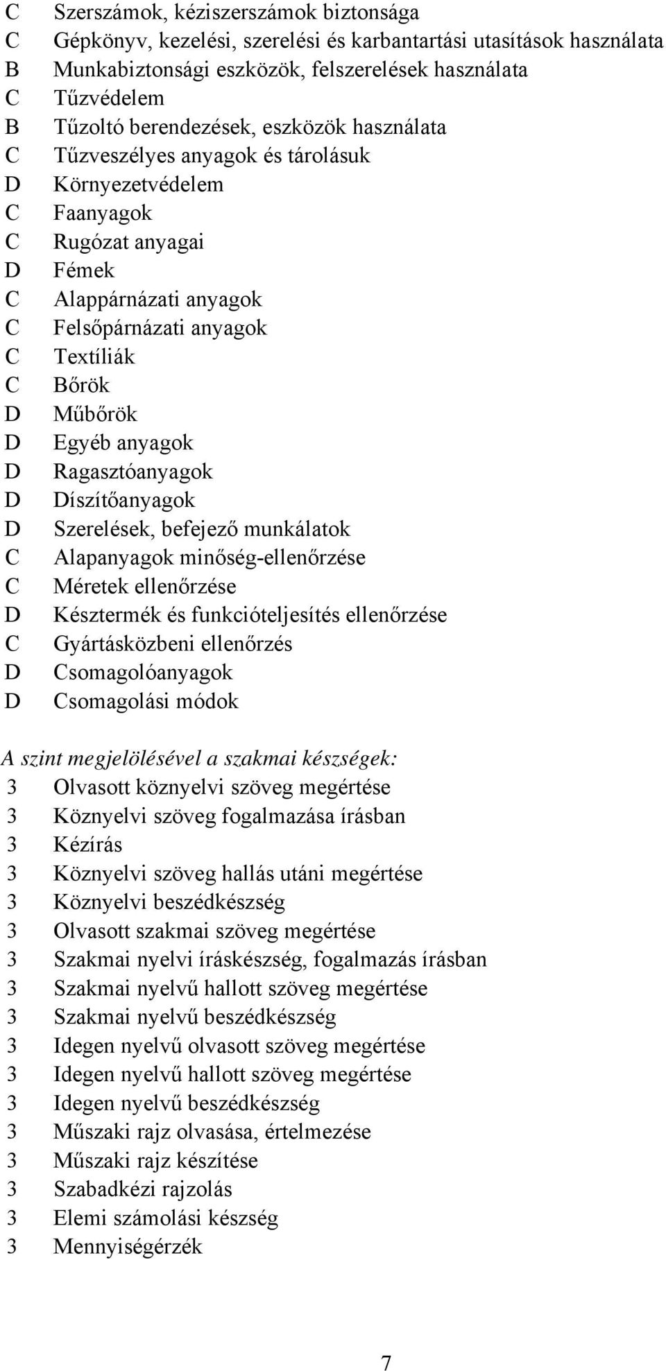 Ragasztóanyagok íszítőanyagok Szerelések, befejező munkálatok Alapanyagok minőség-ellenőrzése Méretek ellenőrzése Késztermék és funkcióteljesítés ellenőrzése Gyártásközbeni ellenőrzés somagolóanyagok