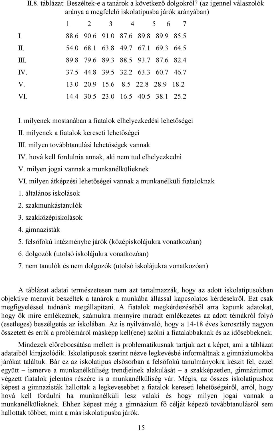 milyenek mostanában a fiatalok elhelyezkedési lehetőségei II. milyenek a fiatalok kereseti lehetőségei III. milyen továbbtanulási lehetőségek vannak IV.