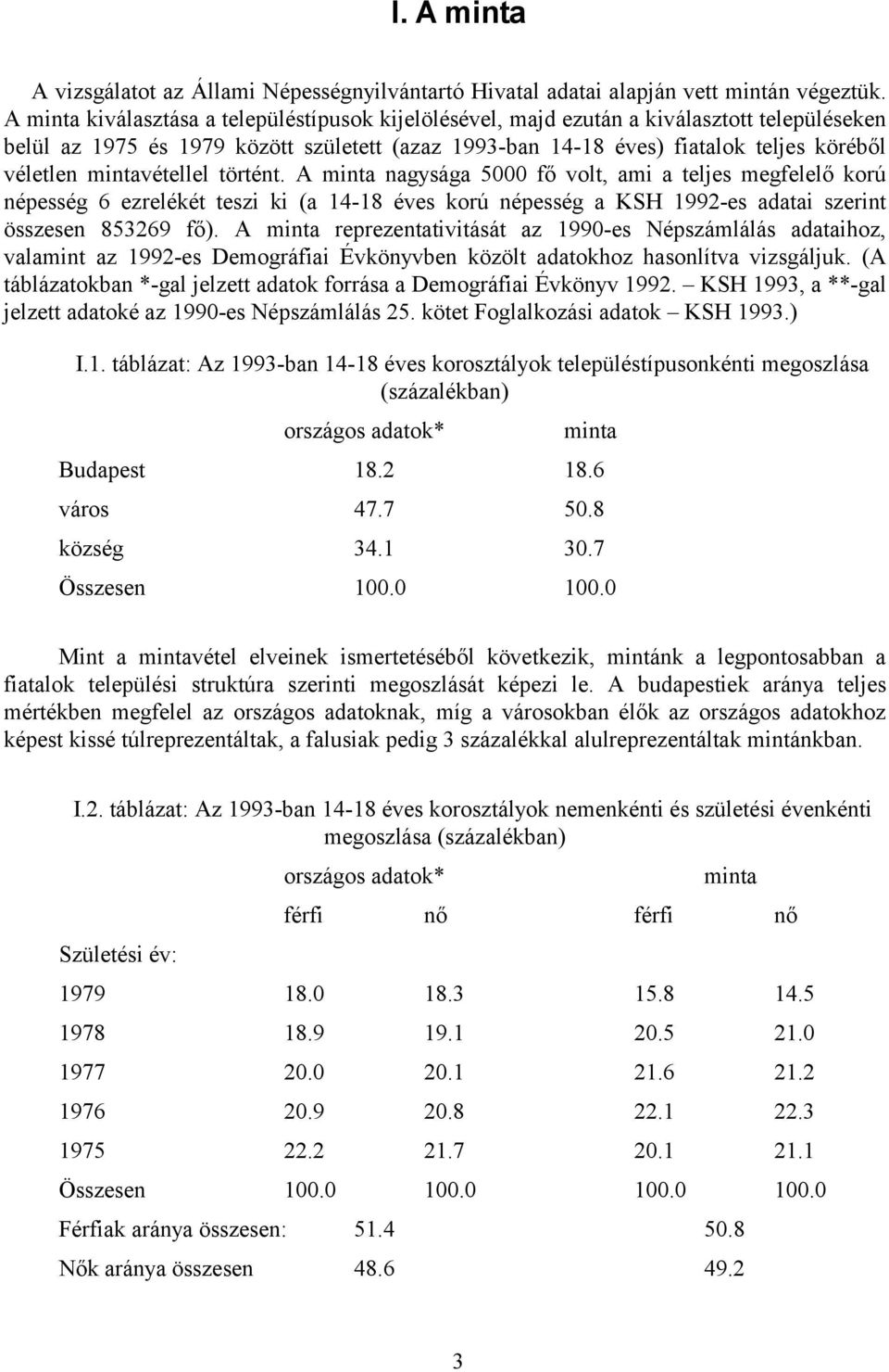 mintavétellel történt. A minta nagysága 5000 fő volt, ami a teljes megfelelő korú népesség 6 ezrelékét teszi ki (a 14-18 éves korú népesség a KSH 1992-es adatai szerint összesen 853269 fő).