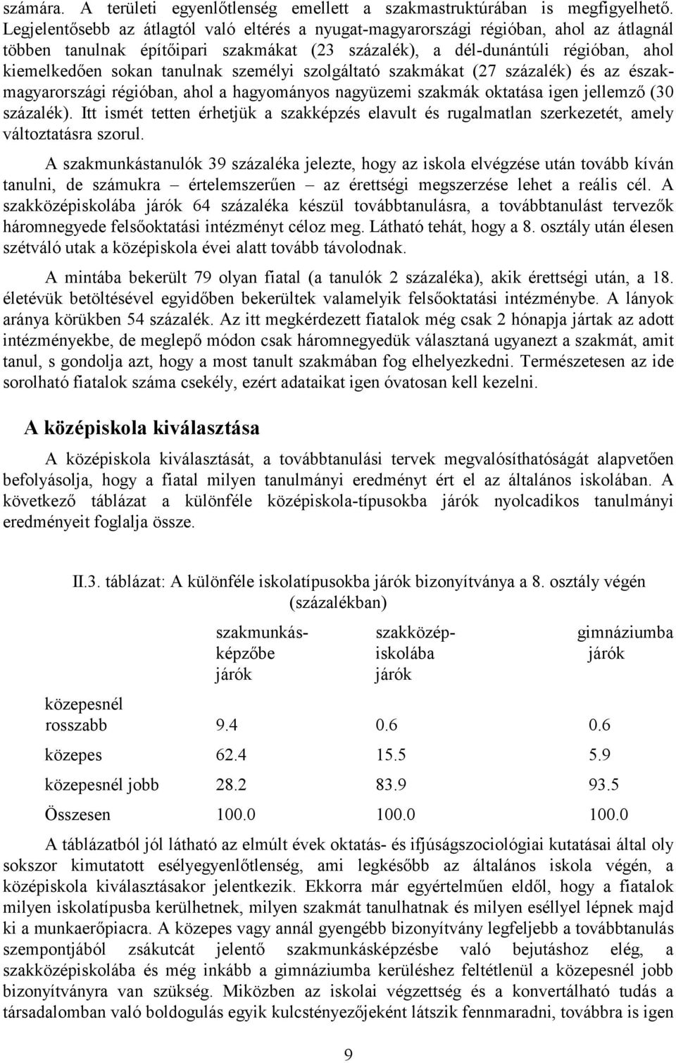 tanulnak személyi szolgáltató szakmákat (27 százalék) és az északmagyarországi régióban, ahol a hagyományos nagyüzemi szakmák oktatása igen jellemző (30 százalék).