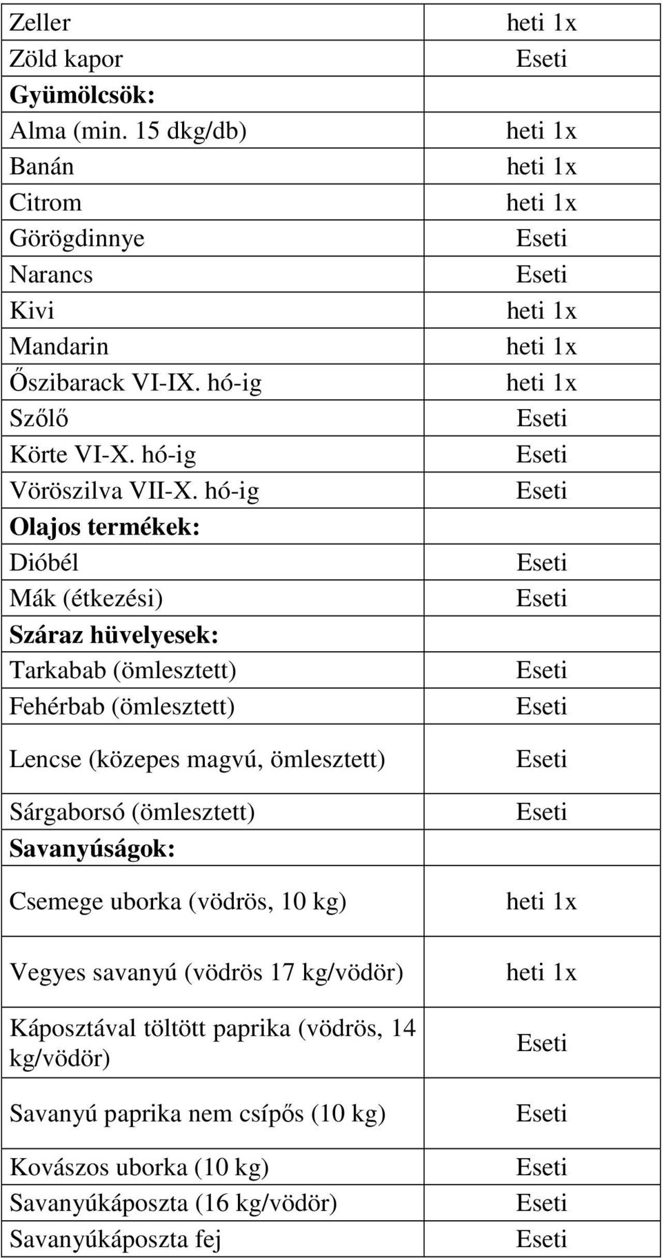 hó-ig Olajos termékek: Dióbél Mák (étkezési) Száraz hüvelyesek: Tarkabab (ömlesztett) Fehérbab (ömlesztett) Lencse (közepes magvú, ömlesztett)