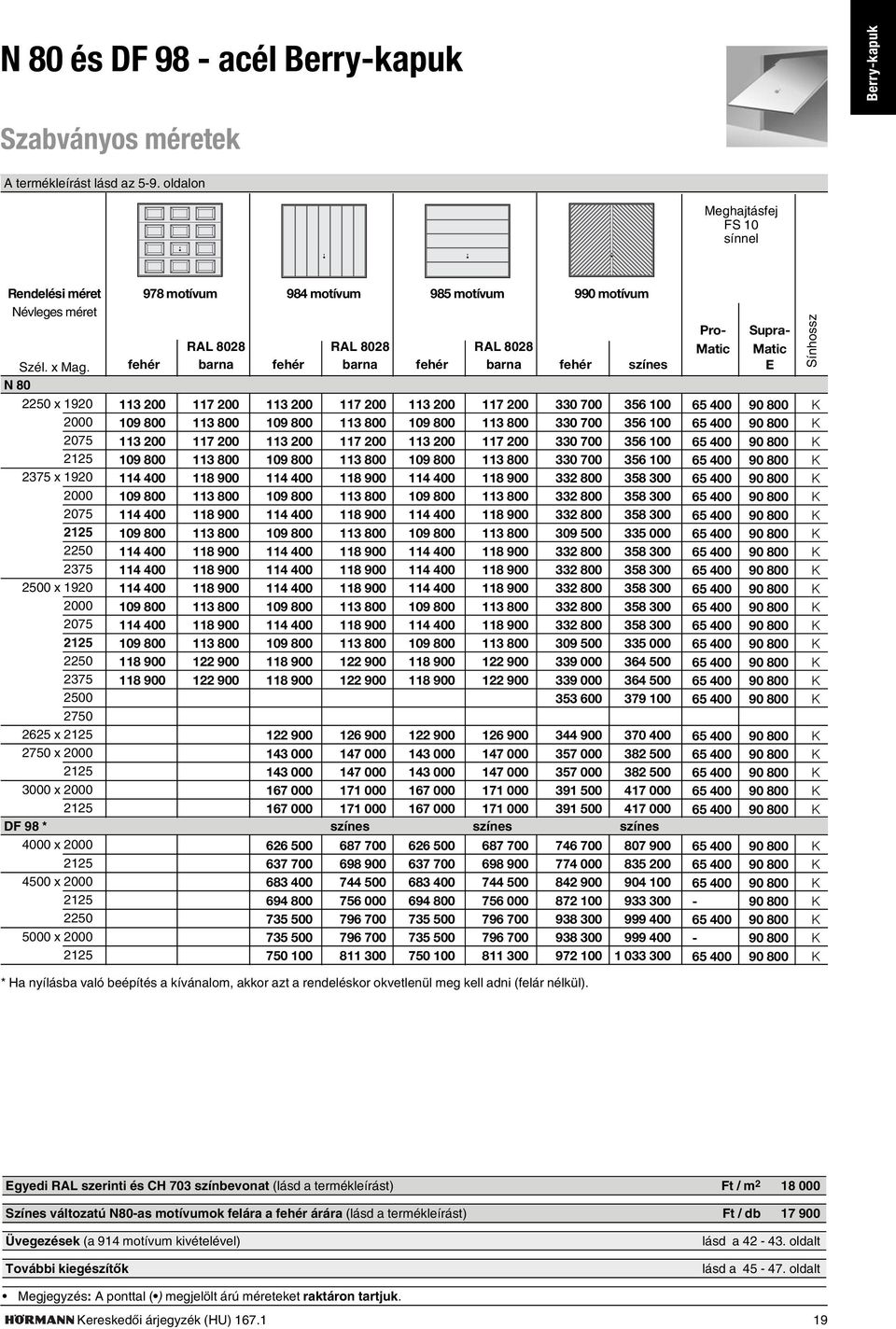 fehér barna fehér barna fehér barna fehér színes N 80 x 1920 113 200 117 200 113 200 117 200 113 200 117 200 330 700 356 100 109 800 113 800 109 800 113 800 109 800 113 800 330 700 356 100 2075 113