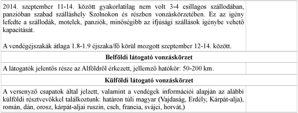 9 éjszaka/fő körül mozgott szeptember 12-14. között. Belföldi látogató vonzáskörzet A látogatók jelentős része az Alföldről érkezett, jellemző hatókör: 50-200 km.