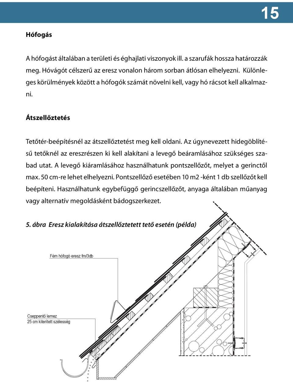 Az úgynevezett hidegöblítésű tetőknél az ereszrészen ki kell alakítani a levegő beáramlásához szükséges szabad utat. A levegő kiáramlásához használhatunk pontszellőzőt, melyet a gerinctől max.