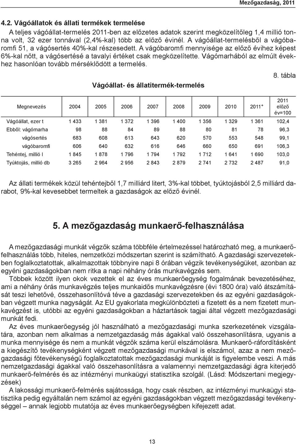 A vágóállat-termelésből a vágóbaromfi 51, a vágósertés 40%-kal részesedett. A vágóbaromfi mennyisége az előző évihez képest 6%-kal nőtt, a vágósertésé a tavalyi értéket csak megközelítette.