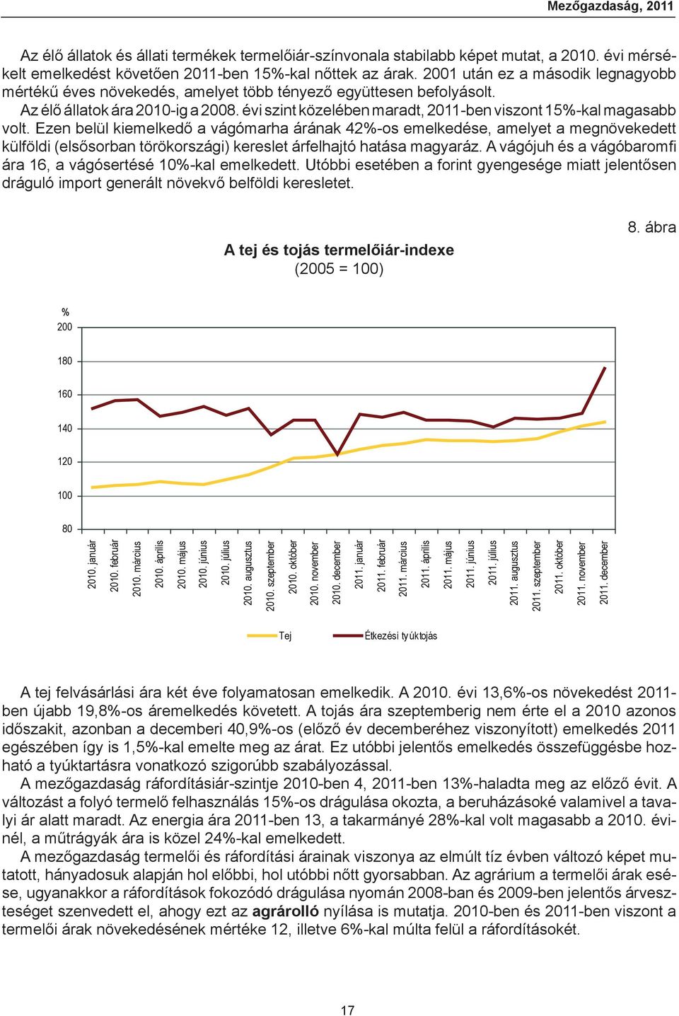 évi szint közelében maradt, 2011-ben viszont 15%-kal magasabb volt.