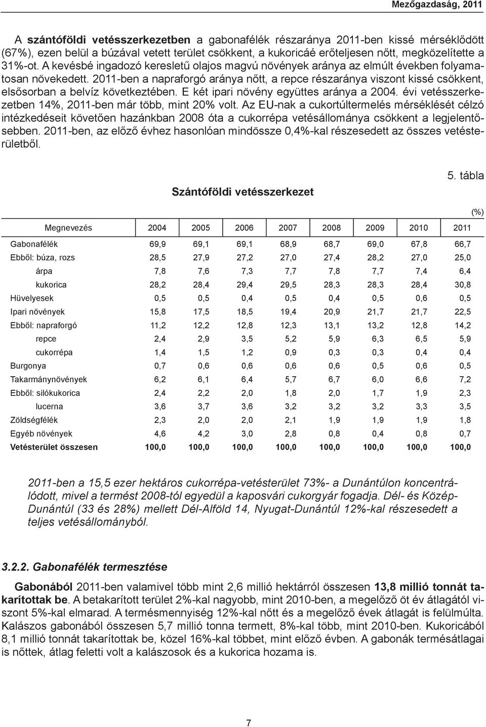 2011-ben a napraforgó aránya nőtt, a repce részaránya viszont kissé csökkent, elsősorban a belvíz következtében. E két ipari növény együttes aránya a 2004.