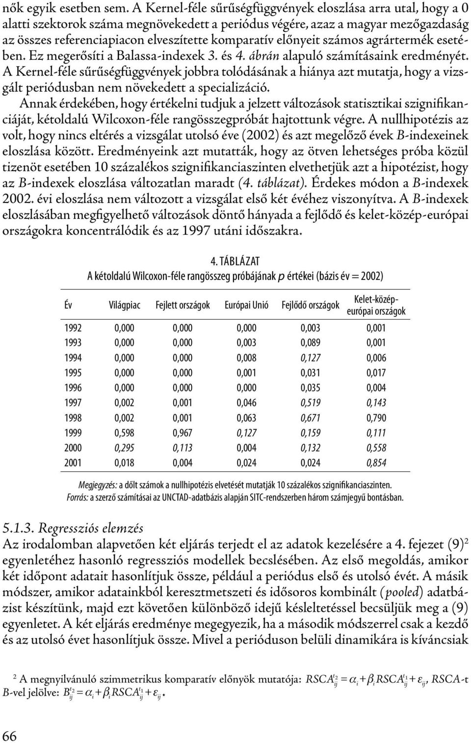 előnyeit számos agrártermék esetében. Ez megerősíti a alassa-indexek 3. és 4. ábrán alapuló számításaink eredményét.