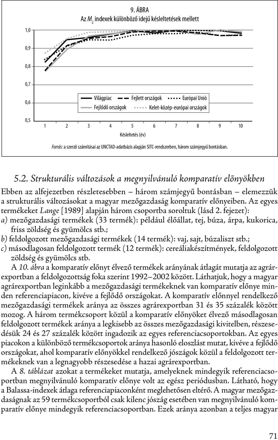 Strukturális változások a megnyilvánuló komparatív előnyökben Ebben az alfejezetben részletesebben három számjegyű bontásban elemezzük a strukturális változásokat a magyar mezőgazdaság komparatív