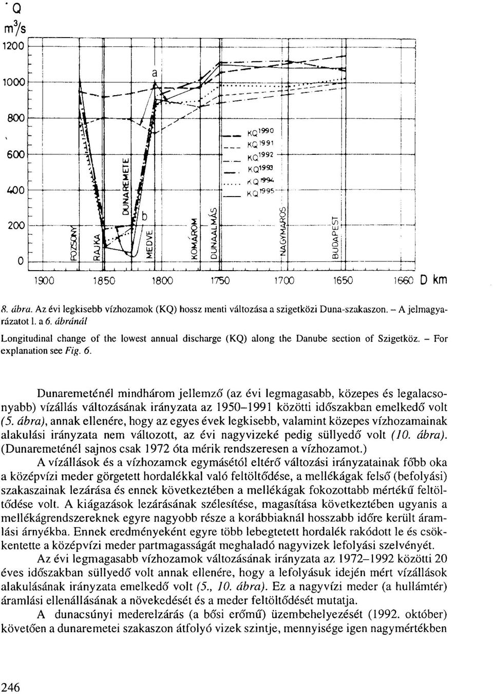 Dunaremeténél mindhárom jellemző (az évi legmagasabb, közepes és legalacsonyabb) vízállás változásának irányzata az 1950-1991 közötti időszakban emelkedő volt (5.