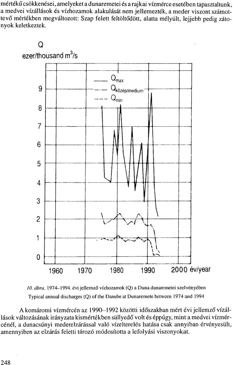 évi jellemző vízhozamok (Q) a Duna dunaremetei szelvényében Typical annual discharges (Q) of the Danube at Dunaremete between 1974 and 1994 A komáromi vízmércén az 1990-1992 közötti időszakban mért