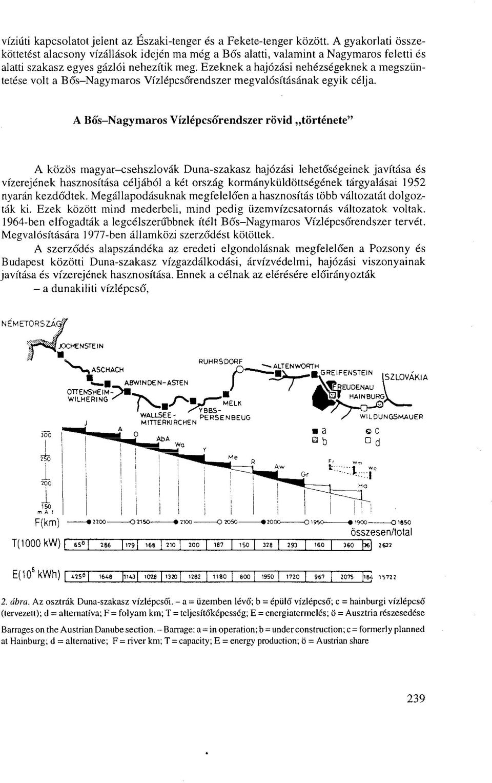 A Bős-Nagymaros Vízlépcsőrendszer rövid története" A közös magyar-csehszlovák Duna-szakasz hajózási lehetőségeinek javítása és vízerejének hasznosítása céljából a két ország kormányküldöttségének