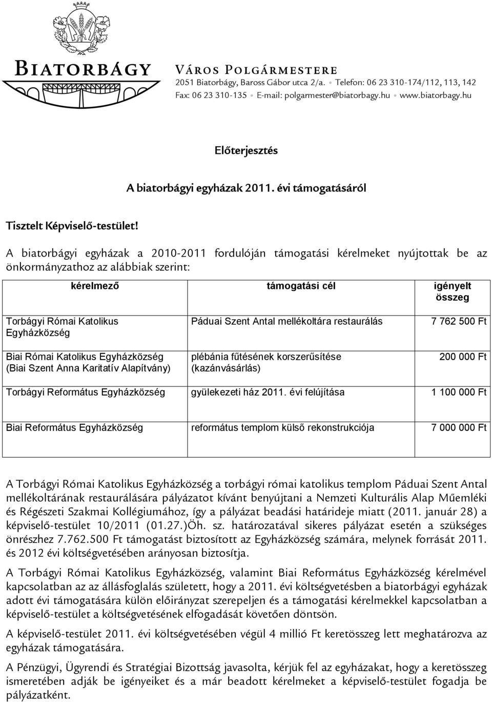 A biatorbágyi egyházak a 2010-2011 fordulóján támogatási kérelmeket nyújtottak be az önkormányzathoz az alábbiak szerint: kérelmező támogatási cél igényelt összeg Torbágyi Római Katolikus