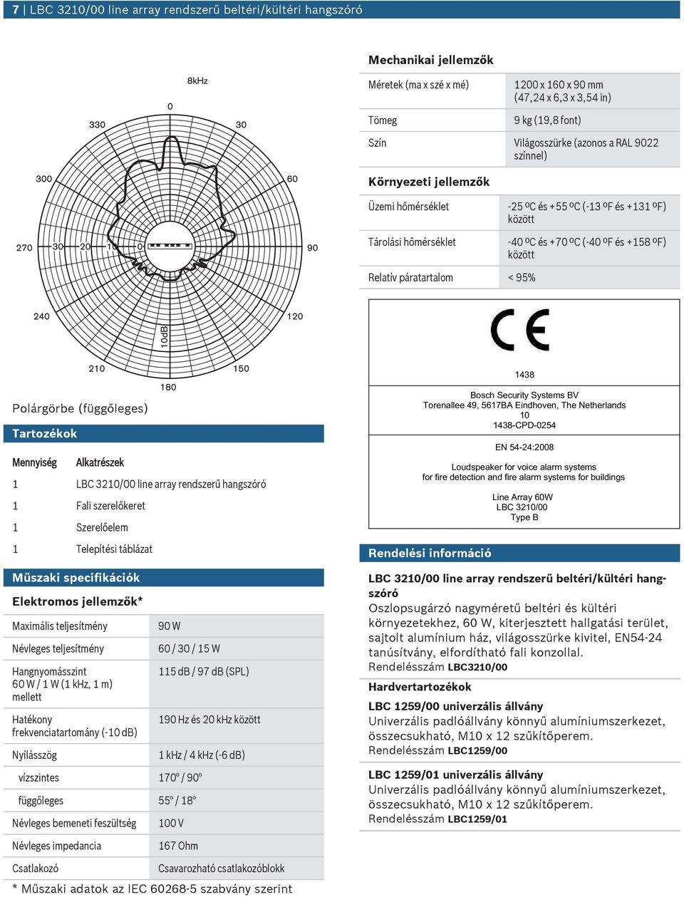 Tartozékok Mennyiség Alkatrészek 1 LBC 3210/00 line array rendszerű hangszóró 1 Fali szerelőkeret 1 Szerelőelem 1 Telepítési táblázat Műszaki specifikációk Elektromos jellemzők* Maximális