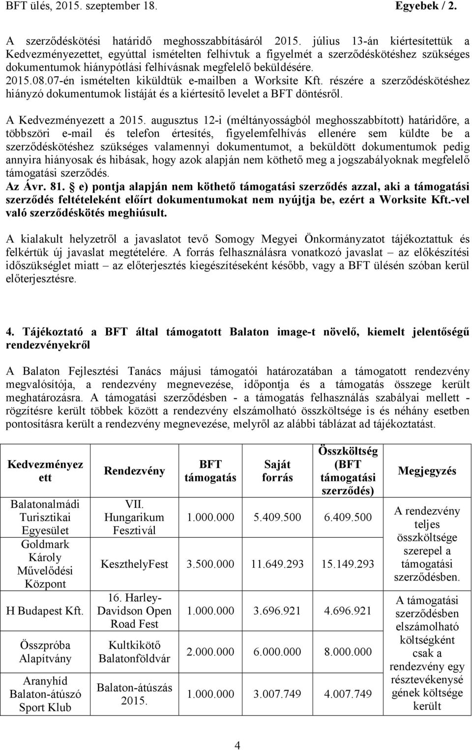 07-én ismételten kiküldtük e-mailben a Worksite Kft. részére a szerződéskötéshez hiányzó dokumentumok listáját és a kiértesítő levelet a BFT döntésről. A Kedvezményezett a 2015.