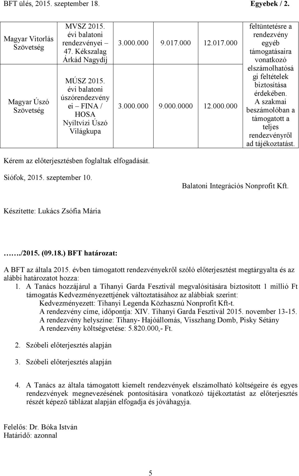 A szakmai beszámolóban a támogatott a teljes rendezvényről ad tájékoztatást. Kérem az előterjesztésben foglaltak elfogadását. Siófok, 2015. szeptember 10. Balatoni Integrációs Nonprofit Kft.