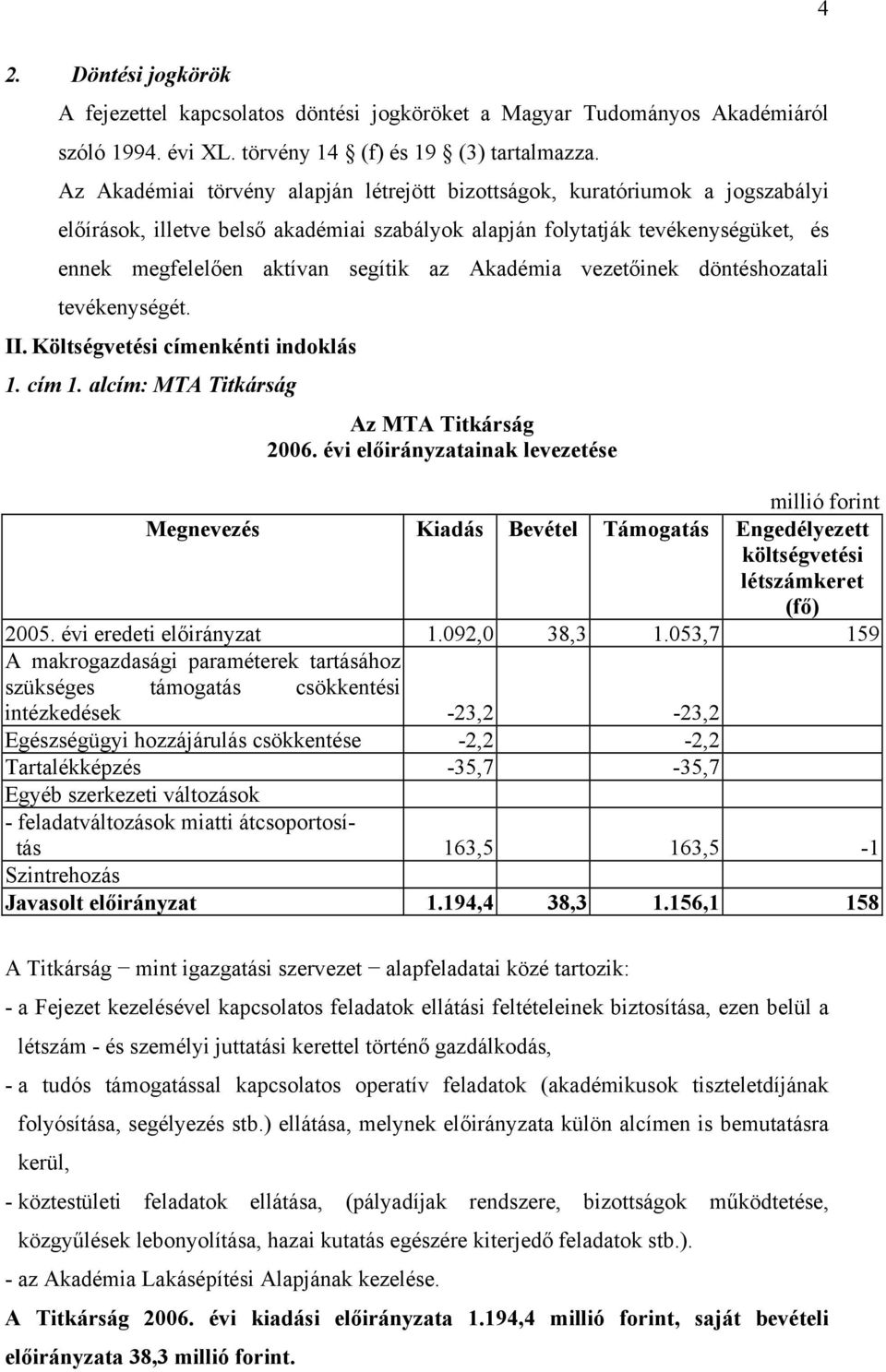 Akadémia vezetőinek döntéshozatali tevékenységét. II. Költségvetési címenkénti indoklás 1. cím 1. alcím: MTA Titkárság Az MTA Titkárság 2005. évi eredeti előirányzat 1.092,0 38,3 1.