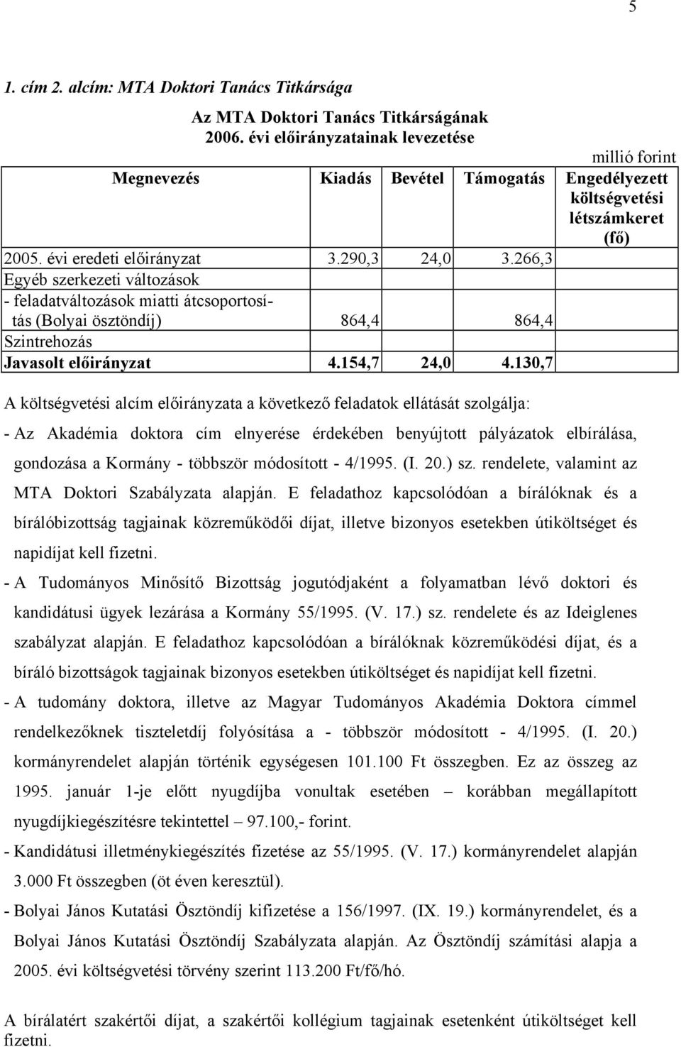 130,7 A alcím előirányzata a következő feladatok ellátását szolgálja: - Az Akadémia doktora cím elnyerése érdekében benyújtott pályázatok elbírálása, gondozása a Kormány - többször módosított -