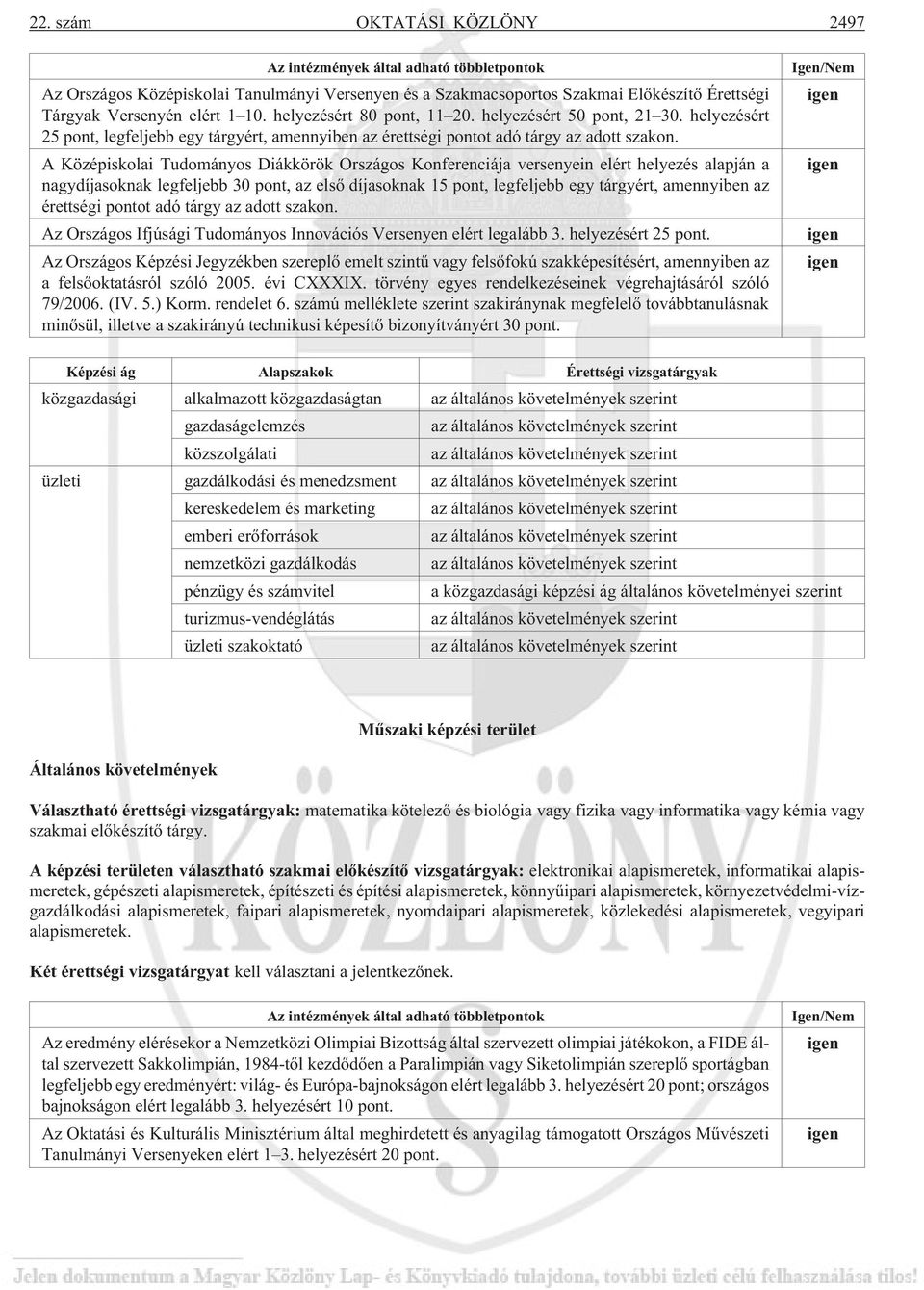 A Középiskolai Tudományos Diákkörök Országos Konferenciája versenyein elért helyezés alapján a nagydíjasoknak legfeljebb 30 pont, az elsõ díjasoknak 15 pont, legfeljebb egy tárgyért, amennyiben az