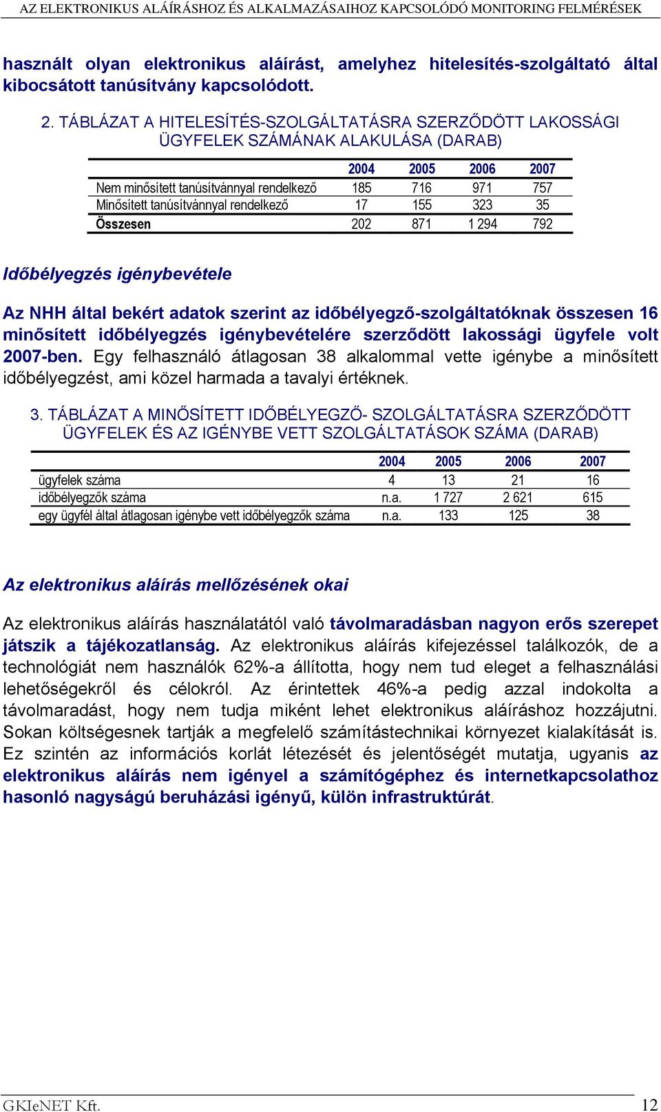 rendelkező 17 155 323 35 Összesen 202 871 1 294 792 Időbélyegzés igénybevétele Az NHH által bekért adatok szerint az időbélyegző-szolgáltatóknak összesen 16 minősített időbélyegzés igénybevételére