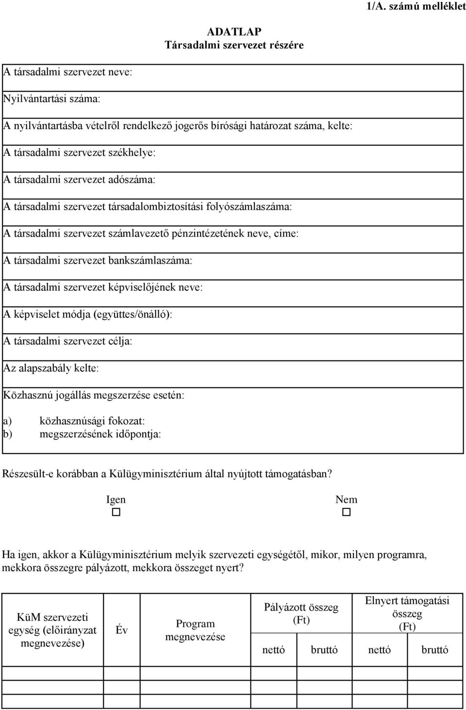 társadalmi szervezet bankszámlaszáma: A társadalmi szervezet képviselőjének neve: A képviselet módja (együttes/önálló): A társadalmi szervezet célja: Az alapszabály kelte: Közhasznú jogállás