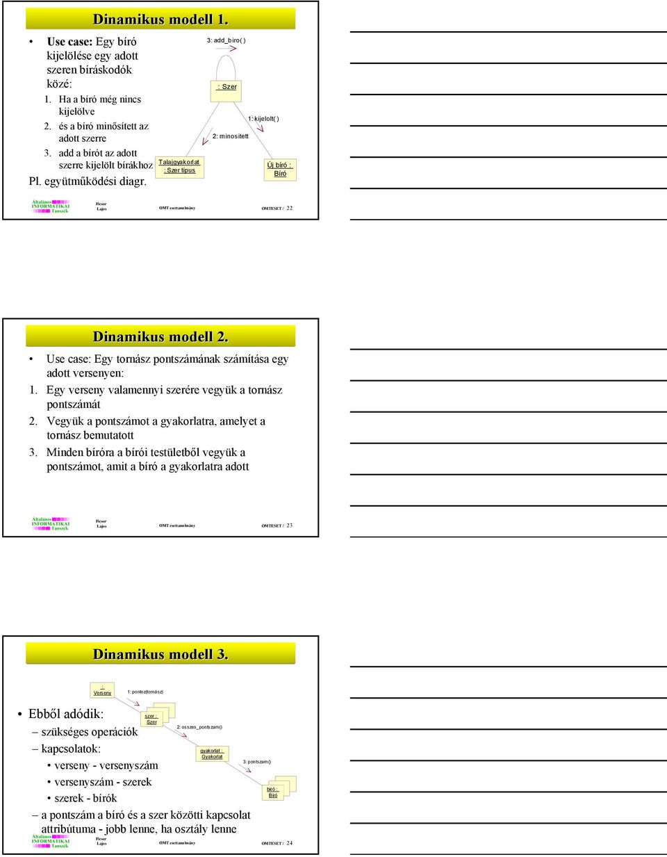 Talajgyakorlat : típus 3: add_biro( ) : 2: minositett : kijelolt( ) Új bíró : Lajos OMT esettanulmány OMTESET / 22 Dinamikus modell 2.