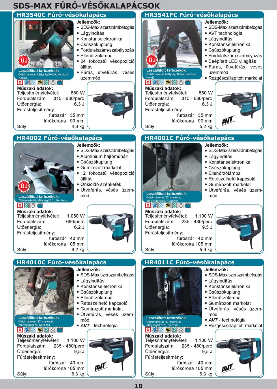 üzemmód Rezgéscsillapított markolat Teljesítményfelvétel: 850 W 315-630/perc Ütõenergia: 6,3 J Fúrásteljesítmény: fúrószár 35 mm fúrókorona 90 mm 4,8 kg HR4002 Fúró-vésõkalapács SDS-Max