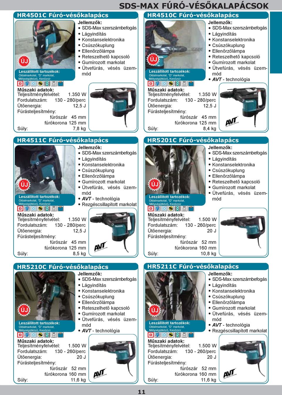 AVT - technológia Teljesítményfelvétel: 1.