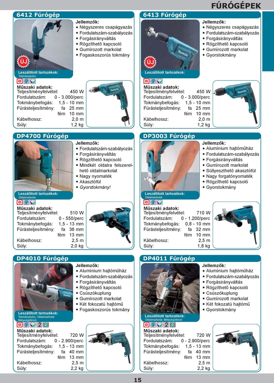 000/perc Tokmánybefogás: 1,5-10 mm Fúrásteljesítmény: fa 25 mm fém 10 mm 2,0 m 1,2 kg DP4700 Fúrógép Rögzíthetõ kapcsoló Mindkét oldalra felszerelhetõ oldalmarkolat Nagy nyomaték Akasztófül