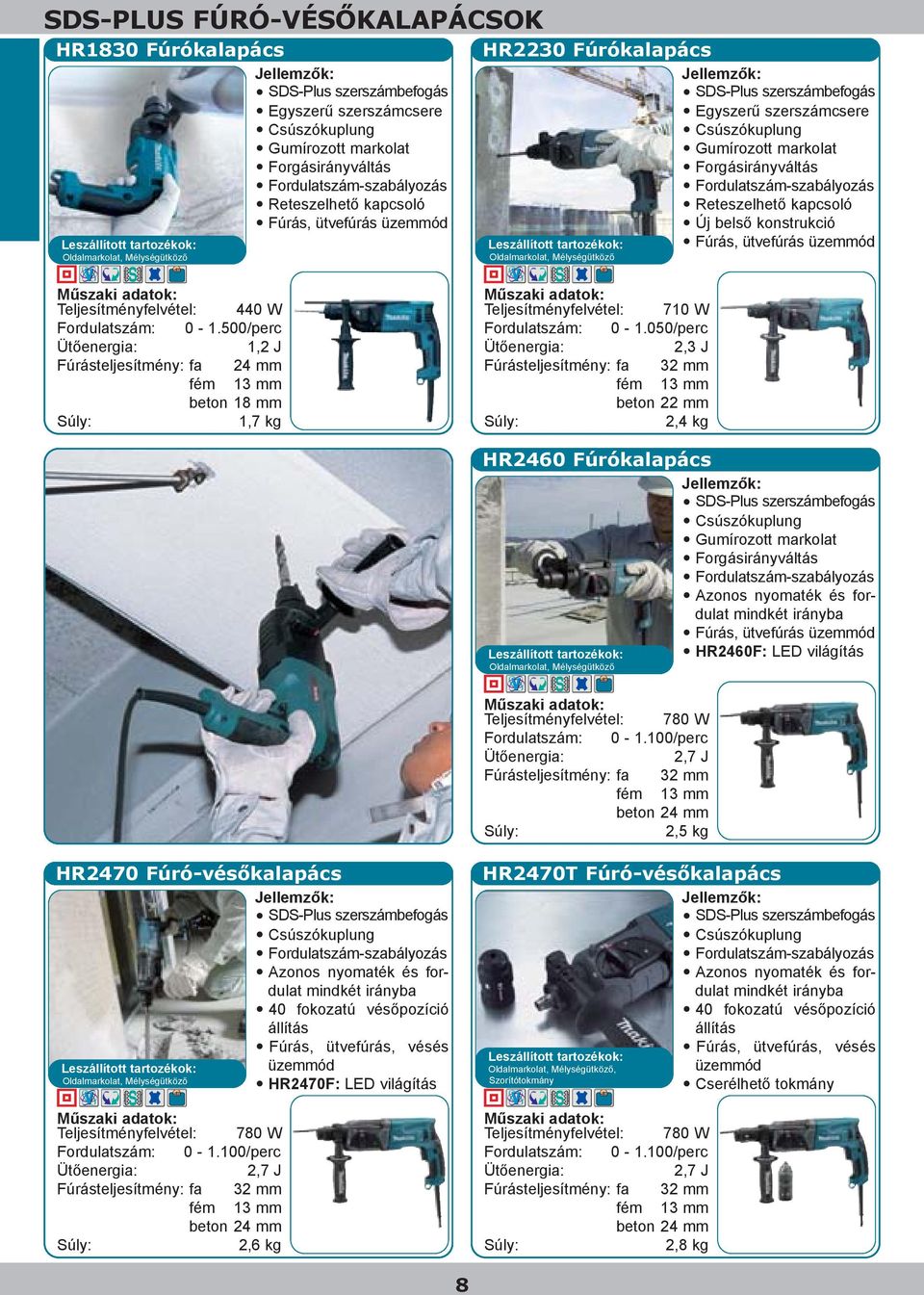 0-1.500/perc Ütõenergia: 1,2 J Fúrásteljesítmény: fa 24 mm fém 13 mm beton 18 mm 1,7 kg Teljesítményfelvétel: 710 W 0-1.