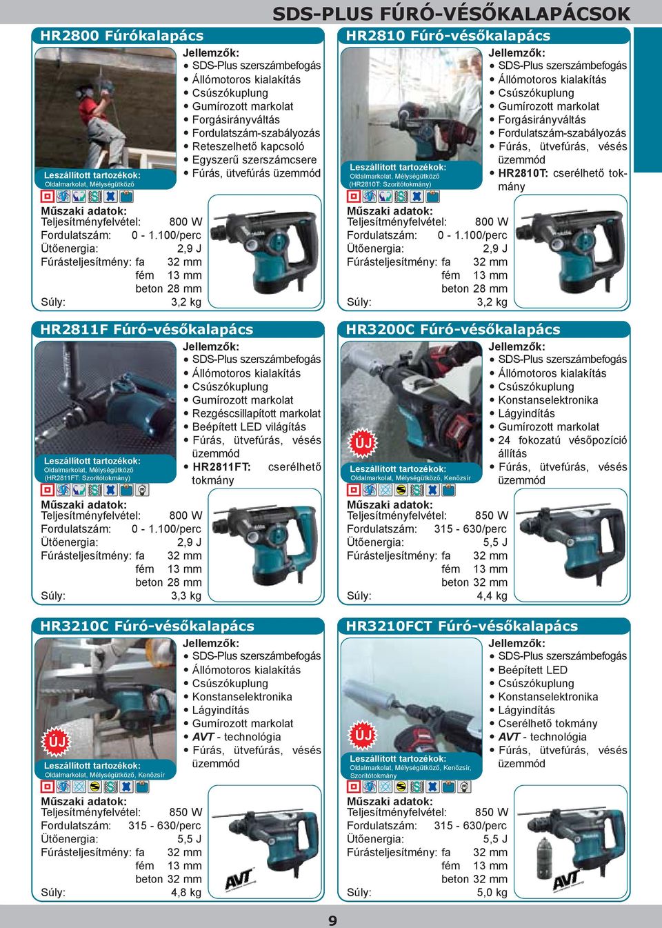 HR2810T: cserélhetõ tokmány Teljesítményfelvétel: 800 W 0-1.