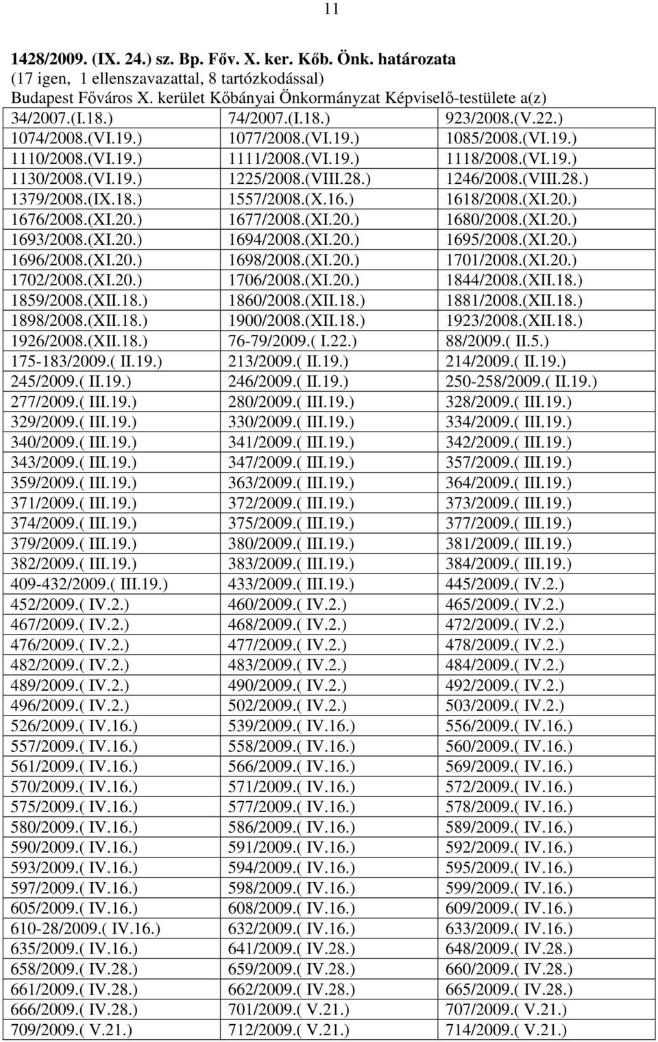 (VIII.28.) 1379/2008.(IX.18.) 1557/2008.(X.16.) 1618/2008.(XI.20.) 1676/2008.(XI.20.) 1677/2008.(XI.20.) 1680/2008.(XI.20.) 1693/2008.(XI.20.) 1694/2008.(XI.20.) 1695/2008.(XI.20.) 1696/2008.(XI.20.) 1698/2008.