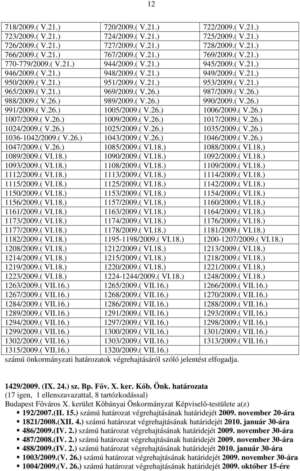 ( V.26.) 987/2009.( V.26.) 988/2009.( V.26.) 989/2009.( V.26.) 990/2009.( V.26.) 991/2009.( V.26.) 1005/2009.( V.26.) 1006/2009.( V.26.) 1007/2009.( V.26.) 1009/2009.( V.26.) 1017/2009.( V.26.) 1024/2009.