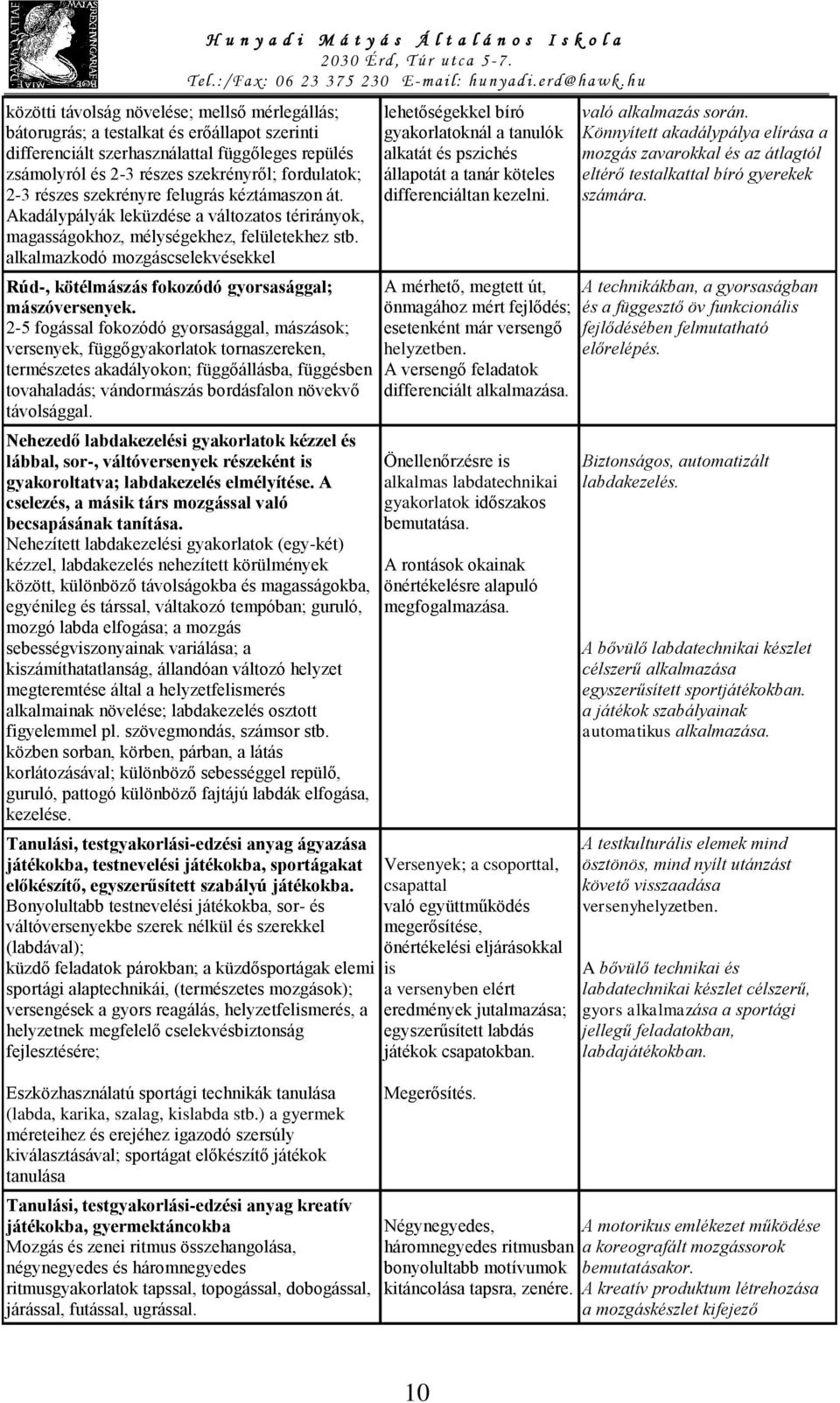 alkalmazkodó mozgáscselekvésekkel Rúd-, kötélmászás fokozódó gyorsasággal; mászóversenyek.