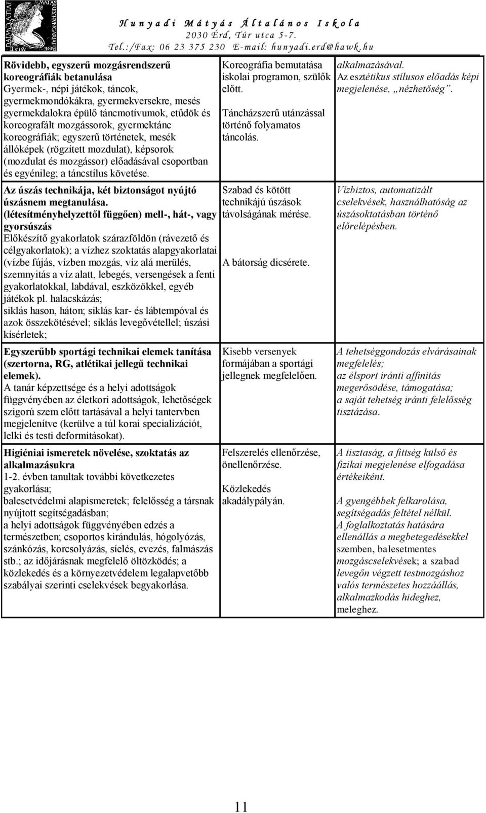 Az úszás technikája, két biztonságot nyújtó úszásnem megtanulása.