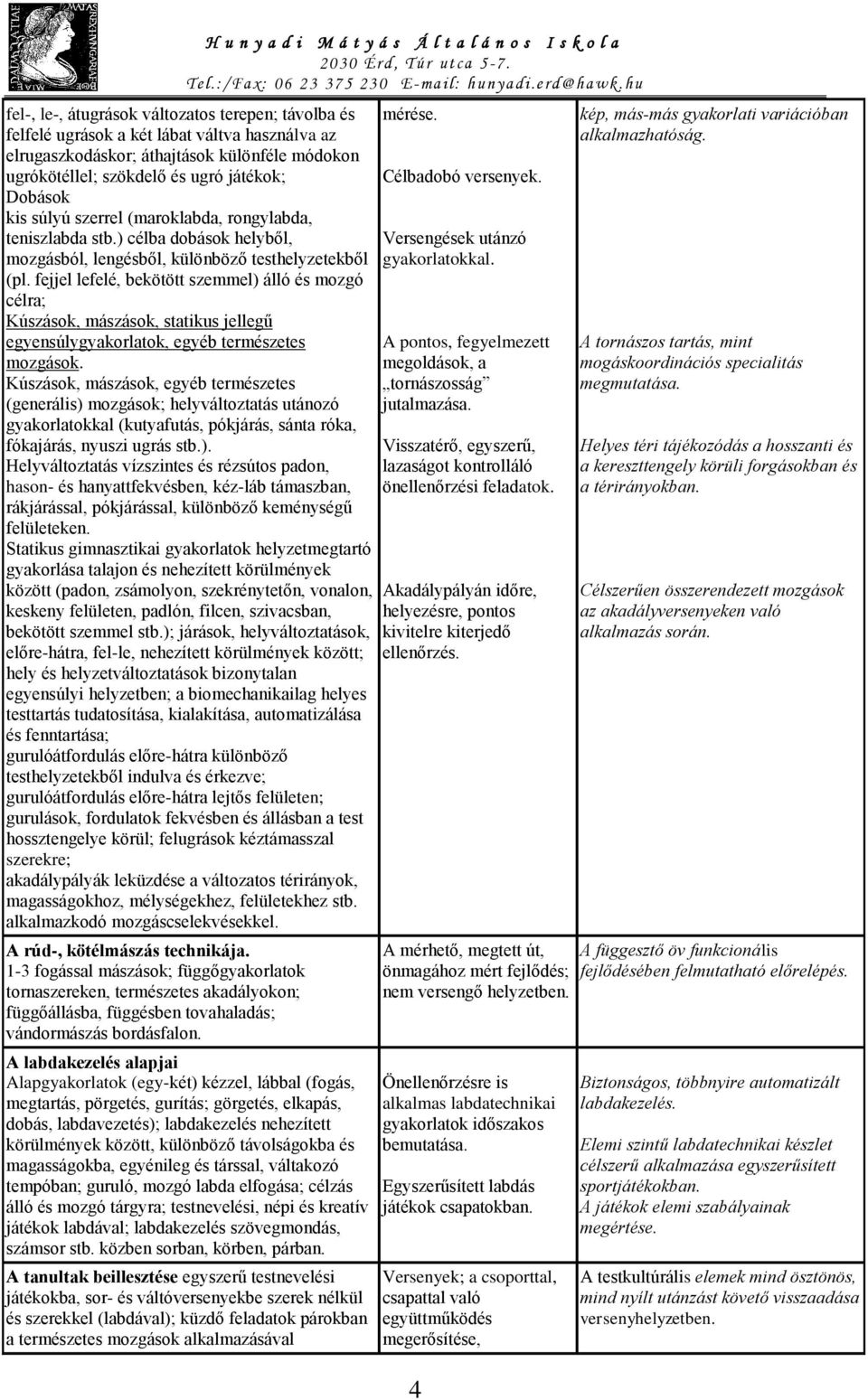 fejjel lefelé, bekötött szemmel) álló és mozgó célra; Kúszások, mászások, statikus jellegű egyensúlygyakorlatok, egyéb természetes mozgások.