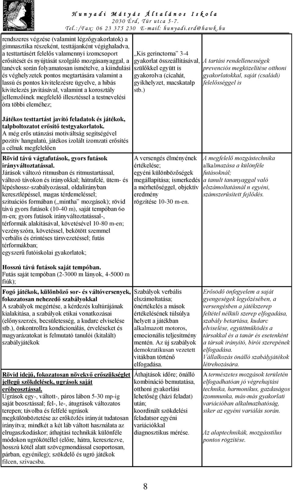 jellemzőinek megfelelő illesztéssel a testnevelési óra többi eleméhez; Kis gerinctorna 3-4 gyakorlat összeállításával, szülőkkel együtt is gyakorolva (cicahát, gyíkhelyzet, macskatalp stb.