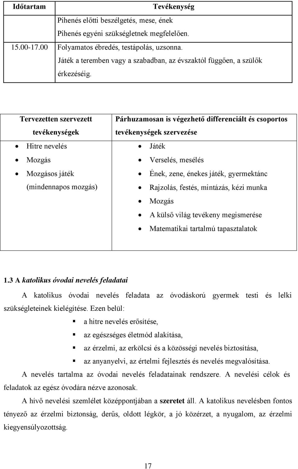 Tervezetten szervezett tevékenységek Hitre nevelés Mozgás Mozgásos játék (mindennapos mozgás) Párhuzamosan is végezhető differenciált és csoportos tevékenységek szervezése Játék Verselés, mesélés