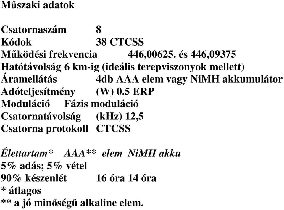 akkumulátor Adóteljesítmény (W) 0.