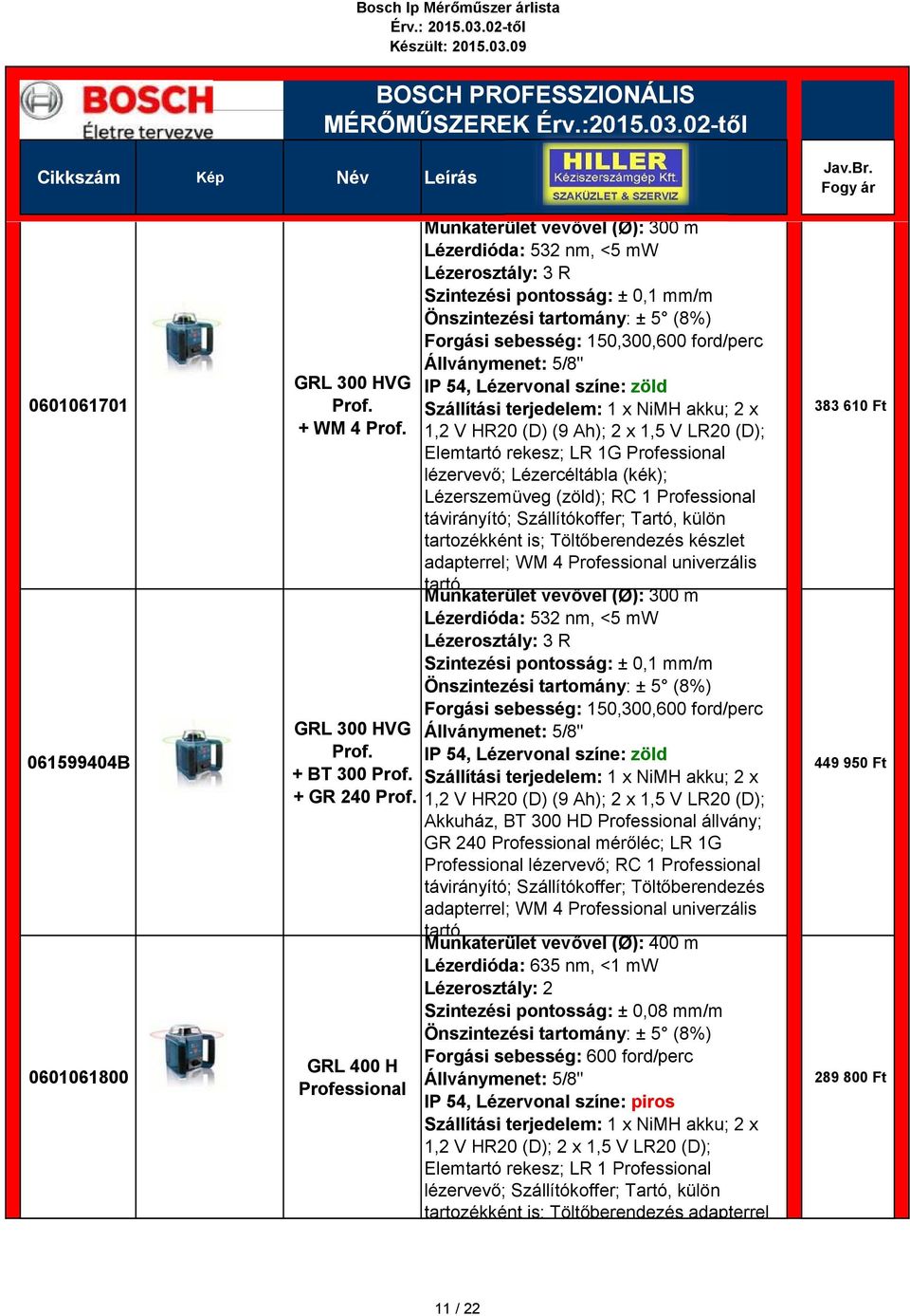 LR20 (D); Elemtartó rekesz; LR 1G lézervevő; Lézercéltábla (kék); Lézerszemüveg (zöld); RC 1 távirányító; Szállítókoffer; Tartó, külön tartozékként is; Töltőberendezés készlet adapterrel; WM 4