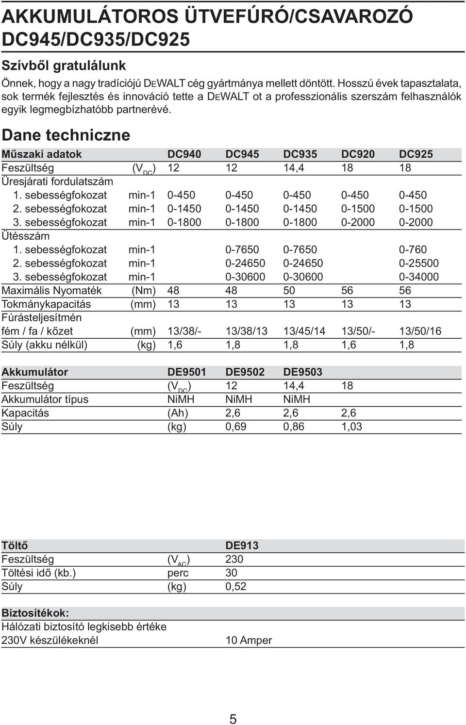Dane techniczne Műszaki adatok DC940 DC945 DC935 DC920 DC925 Feszültség (V DC ) 12 12 14,4 18 18 Üresjárati fordulatszám 1. sebességfokozat min-1 0-450 0-450 0-450 0-450 0-450 2.
