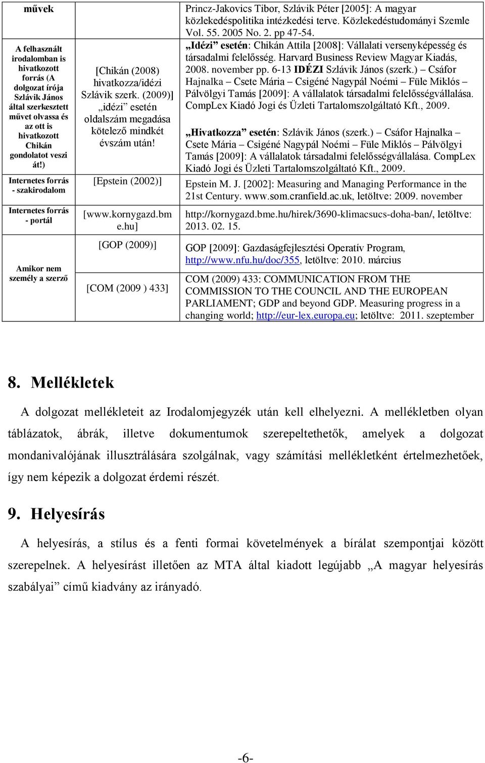 (2009)] idézi esetén oldalszám megadása kötelező mindkét évszám után! [Epstein (2002)] [www.kornygazd.bm e.