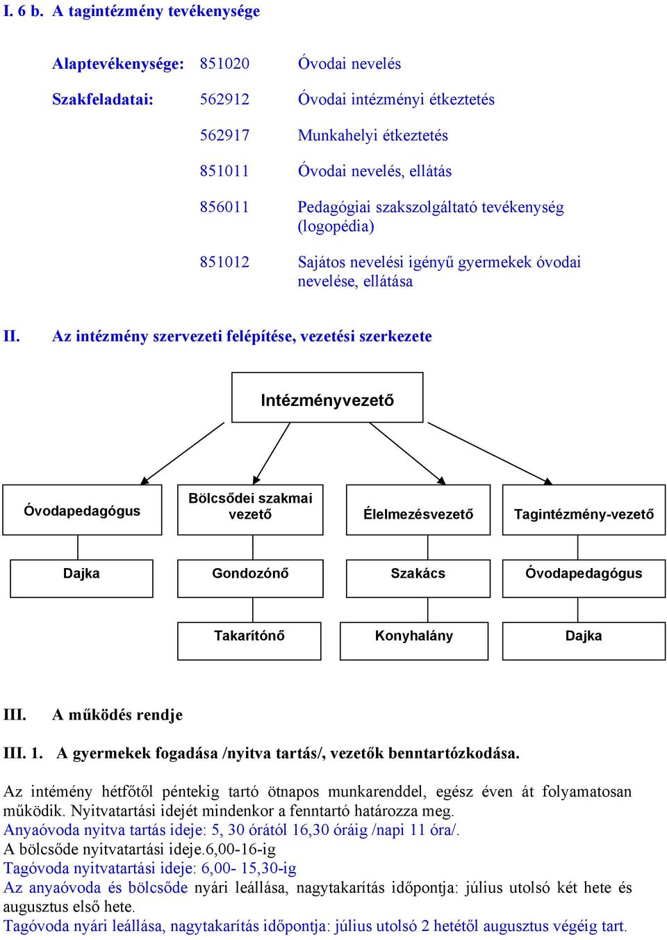 szakszolgáltató tevékenység (logopédia) 851012 Sajátos nevelési igényű gyermekek óvodai nevelése, ellátása II.