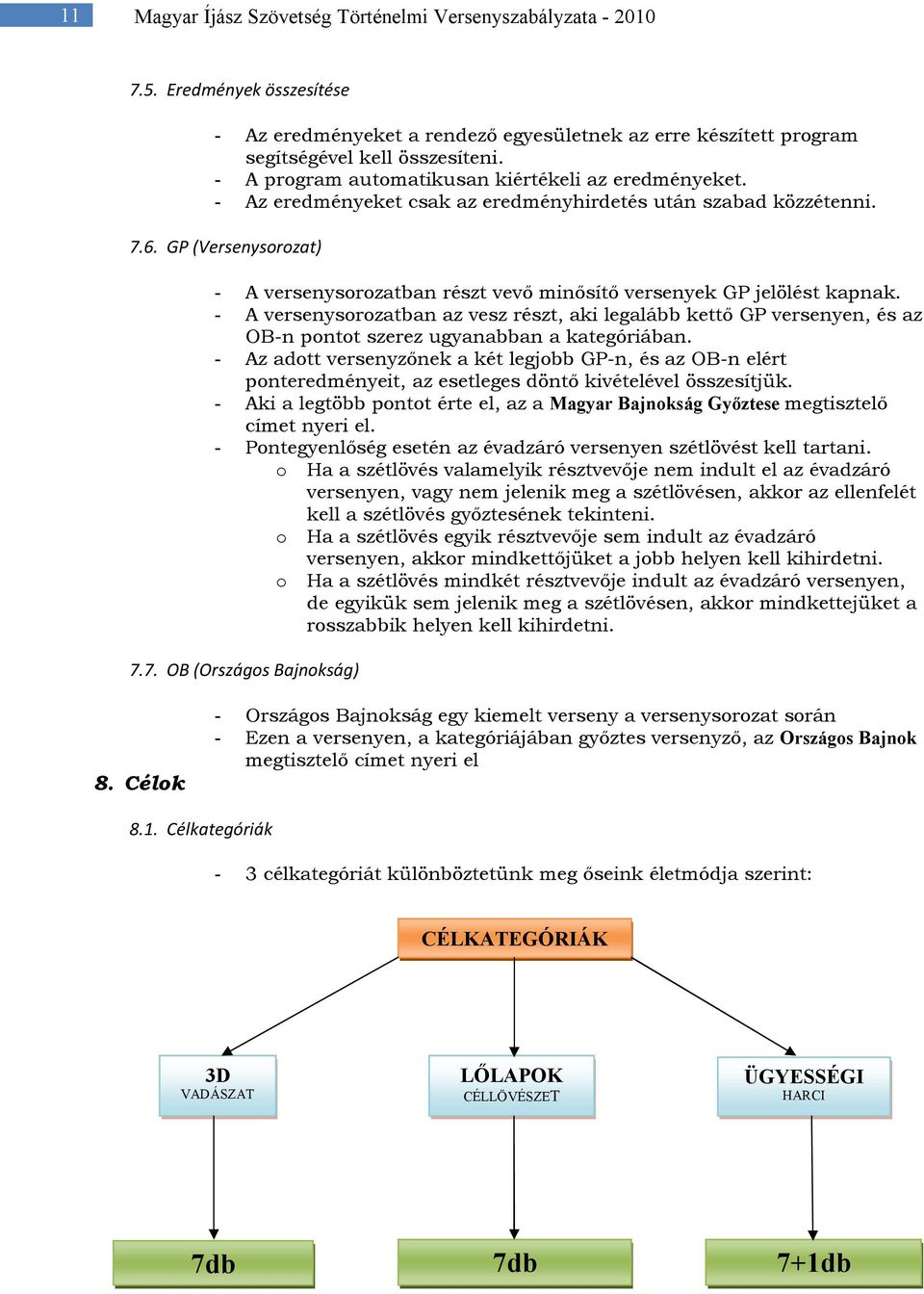 GP (Versenysorozat) - A versenysorozatban részt vevő minősítő versenyek GP jelölést kapnak.