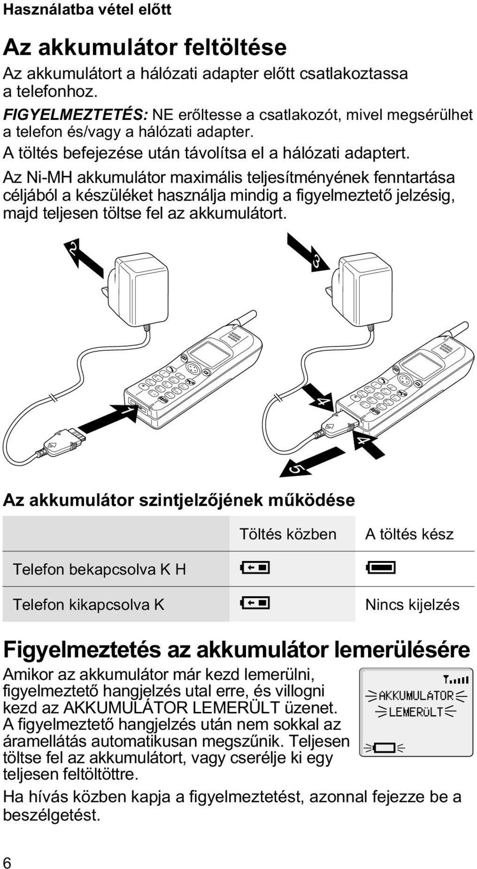 Az Ni-MH akkumulátor maximális teljesítményének fenntartása céljából a készüléket használja mindig a figyelmeztetõ jelzésig, majd teljesen töltse fel az akkumulátort.