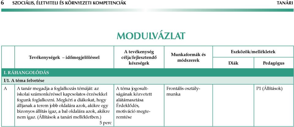 Megkéri a diákokat, hogy álljanak a terem jobb oldalára azok, akikre egy bizonyos állítás igaz, a bal oldalára azok,