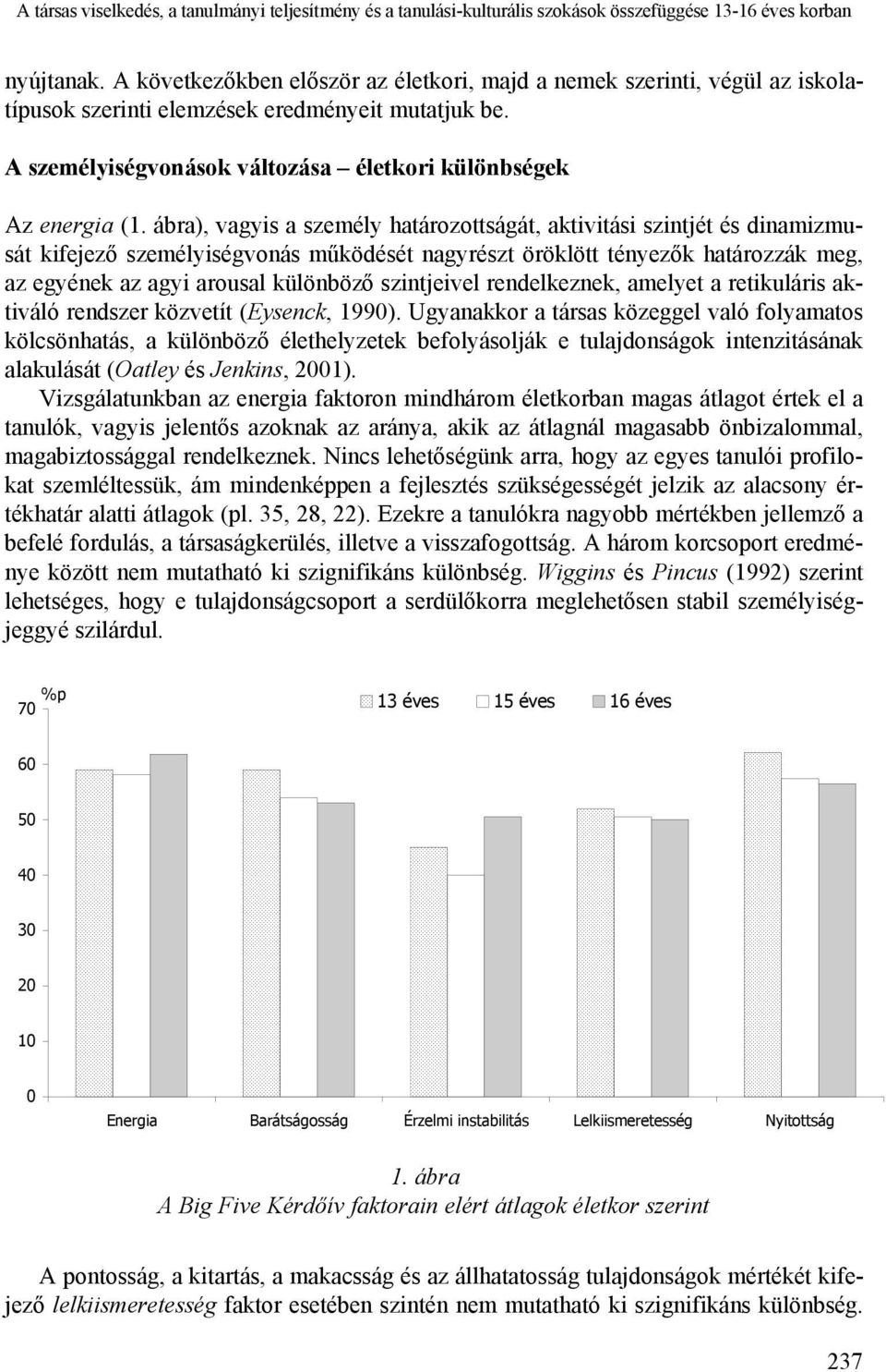 ábra), vagyis a személy határozottságát, aktivitási szintjét és dinamizmusát kifejező személyiségvonás működését nagyrészt öröklött tényezők határozzák meg, az egyének az agyi arousal különböző