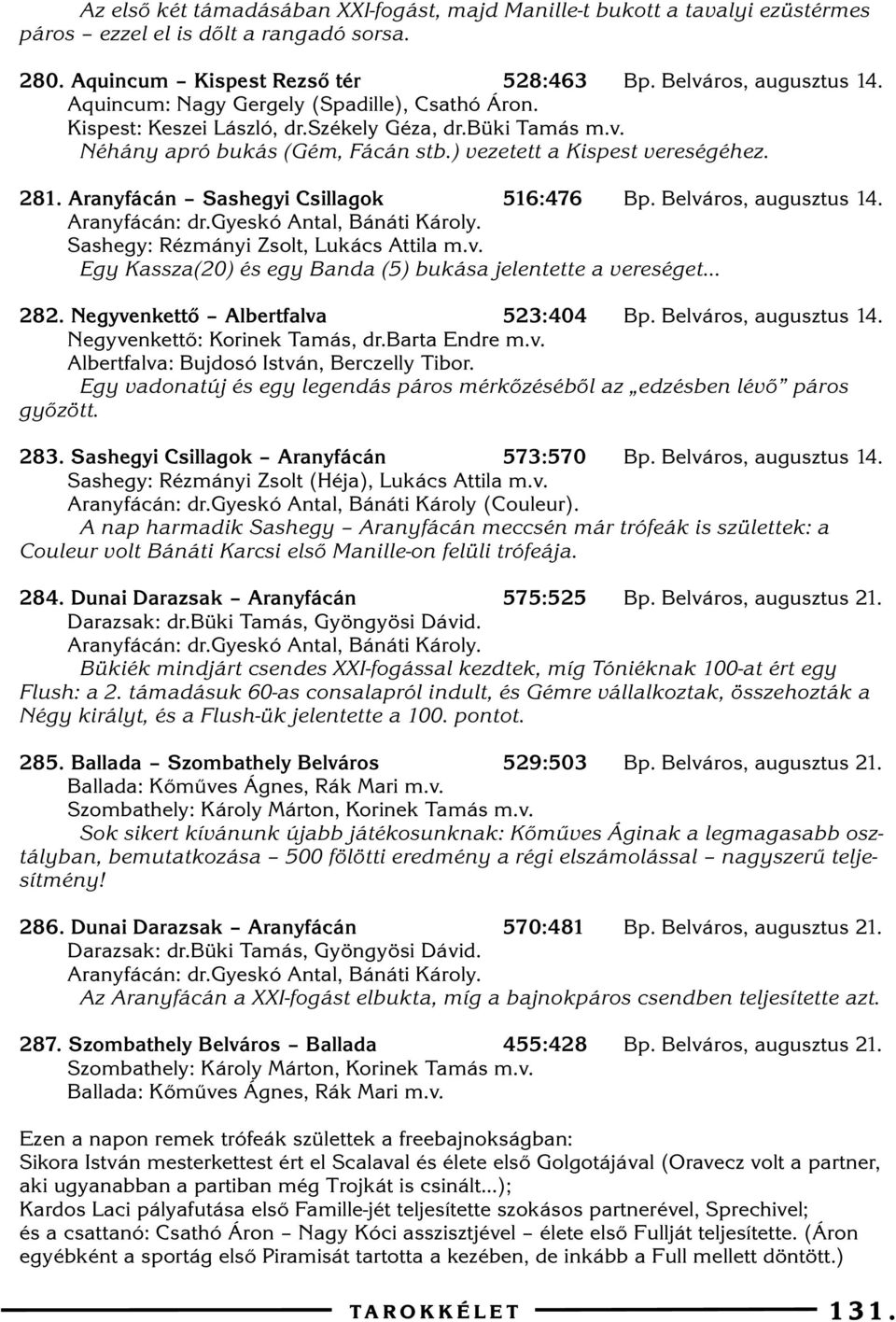 Aranyfácán Sashegyi Csillagok 56:476 Bp. Belváros, augusztus 4. Aranyfácán: dr.gyeskó Antal, Bánáti Károly. Sashegy: Rézmányi Zsolt, Lukács Attila m.v. Egy Kassza(20) és egy Banda (5) bukása jelentette a vereséget 282.