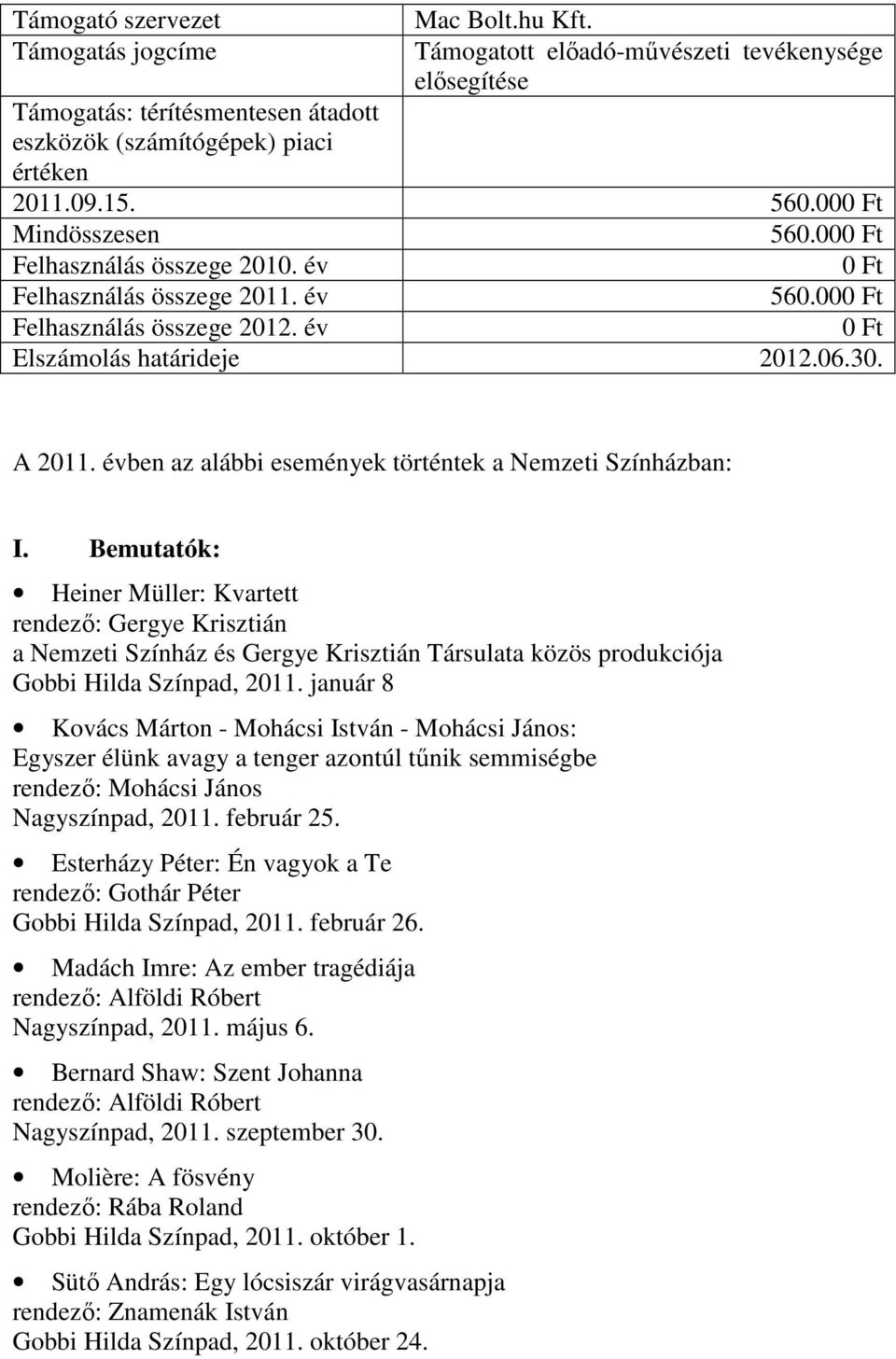 január 8 Kovács Márton - Mohácsi István - Mohácsi János: Egyszer élünk avagy a tenger azontúl tőnik semmiségbe rendezı: Mohácsi János Nagyszínpad, 2011. február 25.