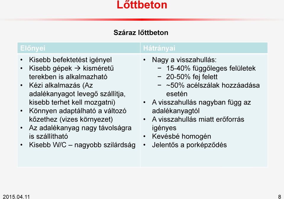 szállítható Kisebb W/C nagyobb szilárdság Hátrányai Nagy a visszahullás: 15-40% függőleges felületek 20-50% fej felett ~50% acélszálak